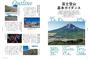 富士山麓3本 Mountain climbing] Shinkura Fuji Sengen Shrine and Mt